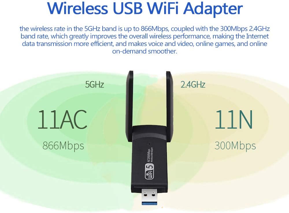 Adaptador WiFi USB 1200Mbps: Review após 30 dias de uso para gamers