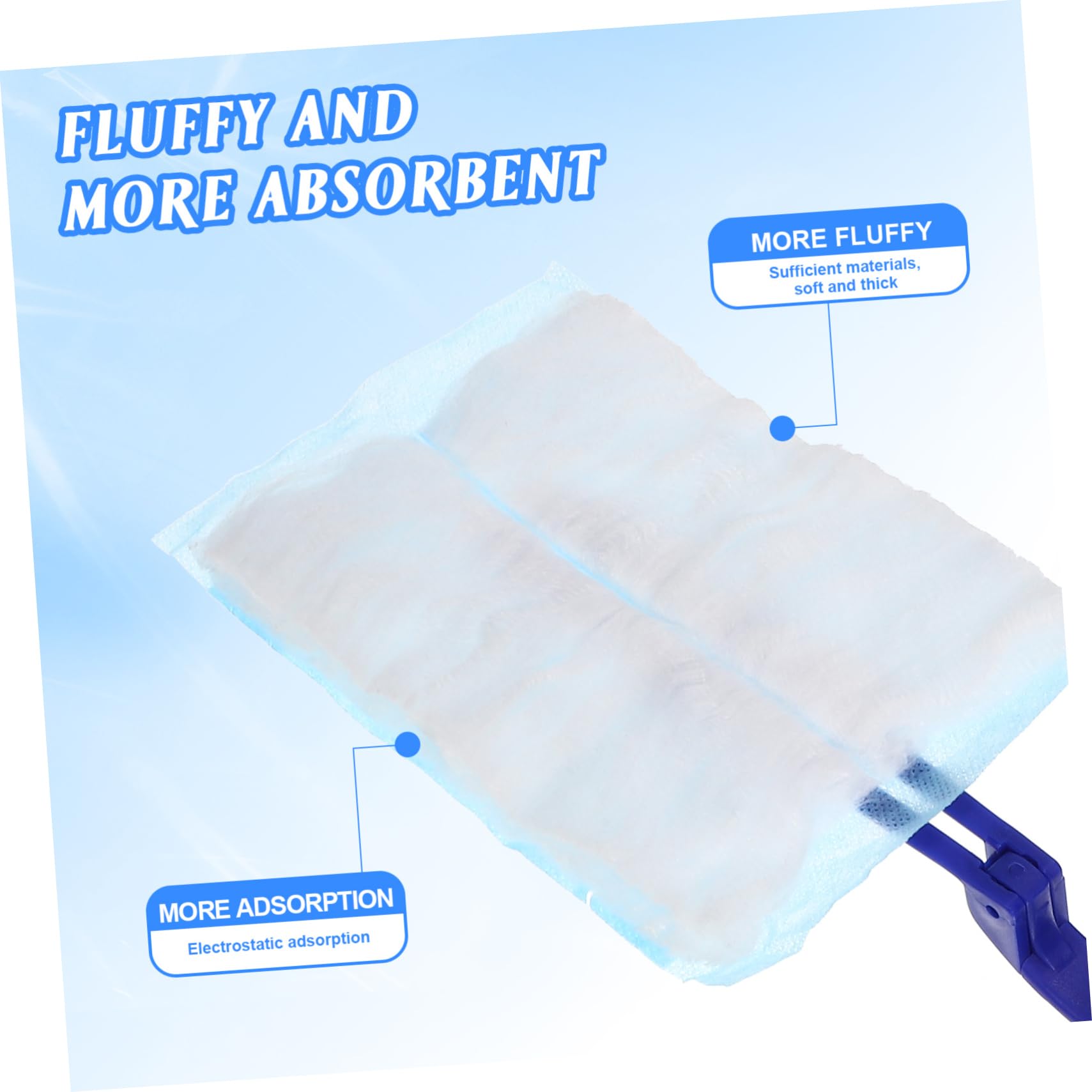 Mobestech 2sets Duster Elettrico Con Ricariche Panno Elettrostatico Per Pulizia Di Ventilatori Fessure e Finestre Teste Manico