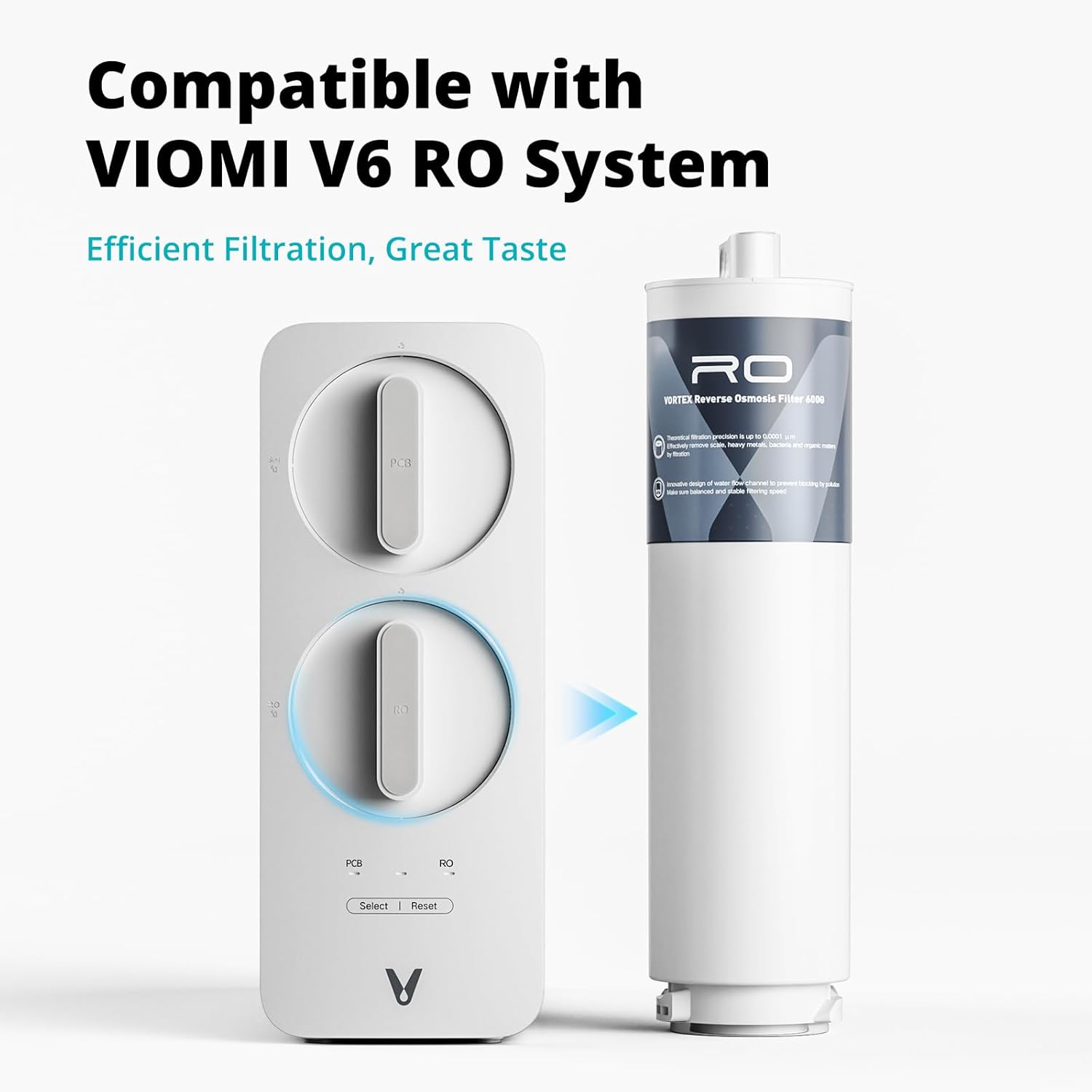 VIOMI® V6 Reverse Osmosis Water Filter, with RO600 Filter & PCB Filter Replacement, NSF/ANSI 372&53&42 Certified, BPA Free