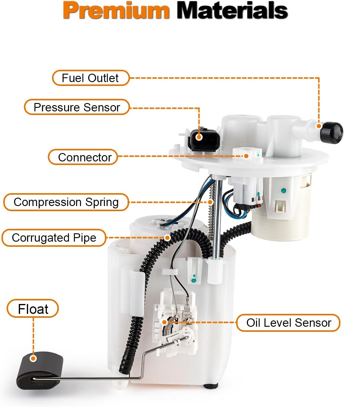 Electric Fuel Pump Assembly Compatible with Hyundai Elantra 2014-2017, Veloster 2012-2015, Kia Forte, Forte5 2013-2016, L4 1.6L 2.0L GAS Replace E9110M 311102V500 VANBOL0193 with Sending Unit