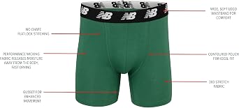 New Balance Men's Velocity Cotton Breathable Lightweight No Fly Boxer Briefs Underwear (3 Pack)