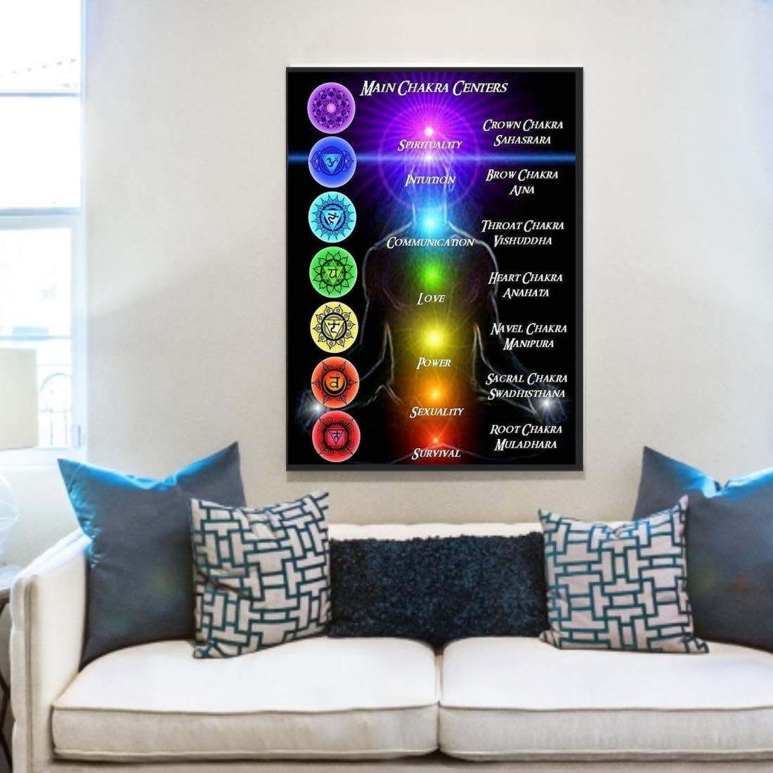 Voorkoms Wall Decal Yoga Studio Abstract Meditation Centre Vinyl Removable Wall Stickers (B08FGQ6PK5) Amazon Price History, Amazon Price Tracker