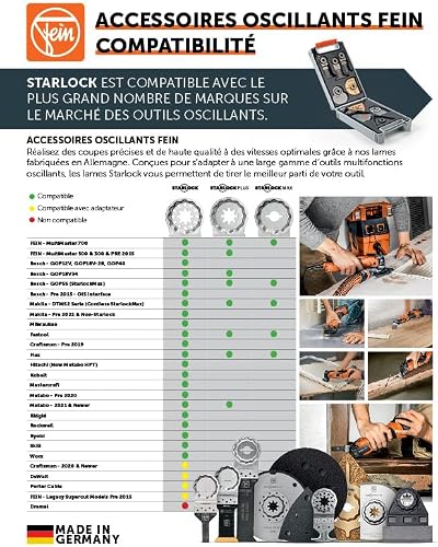 FEIN 35222967060 - Best of Starlock RENOVATION; Best of Starlock RENOVATION, Accessoire, Oscillation - 8