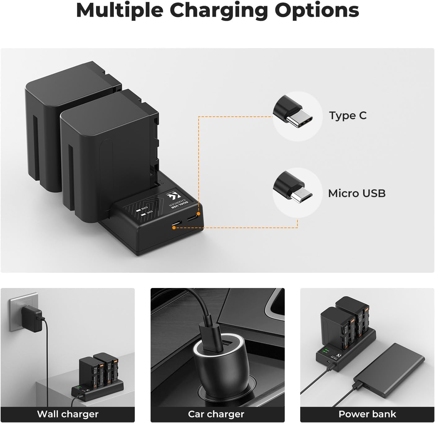 K&F Concept dual charger showing Type-C and Micro USB input ports, and examples of charging methods including wall charger, car charger, and power bank.
