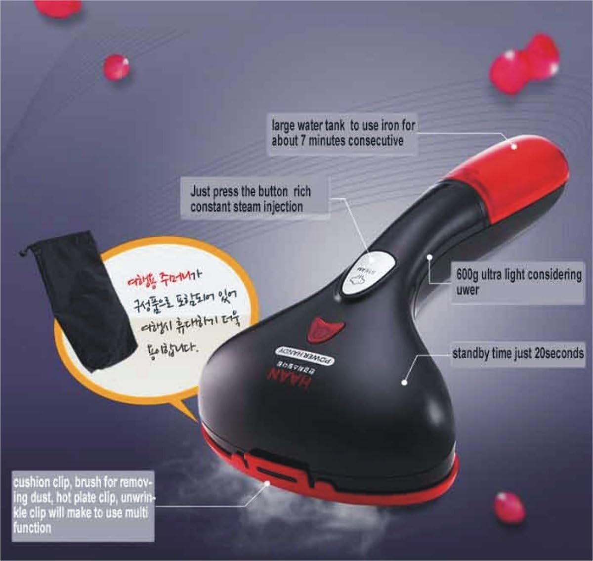 HAAN Steamer Features and Callouts