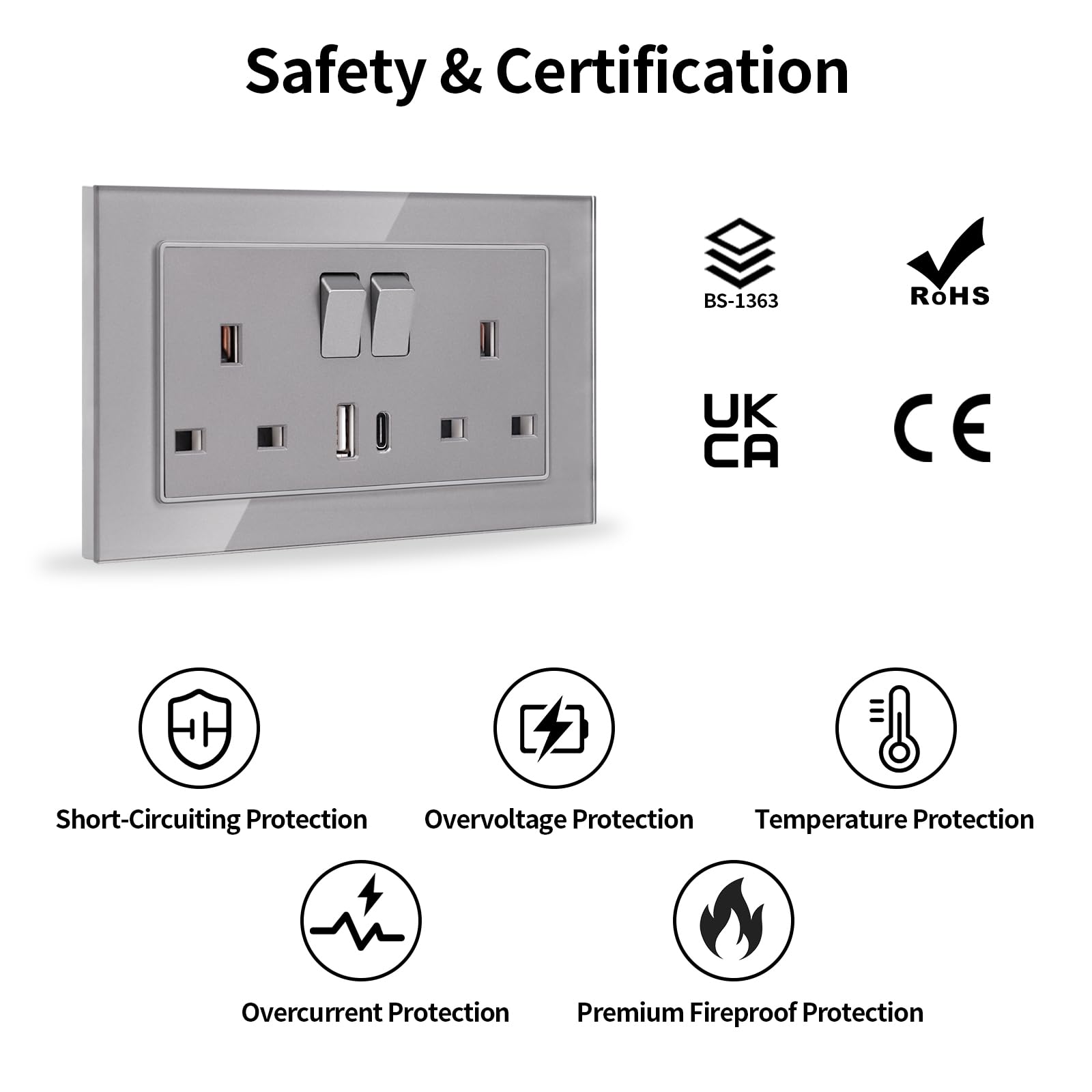 JIMEIDA 5 Pack 20W Grey Double Switched Socket Fast Charging 13 Amp with USB A and USB C Charging Ports Crystal Glass Panel Wall Outlet,250V - Image 3