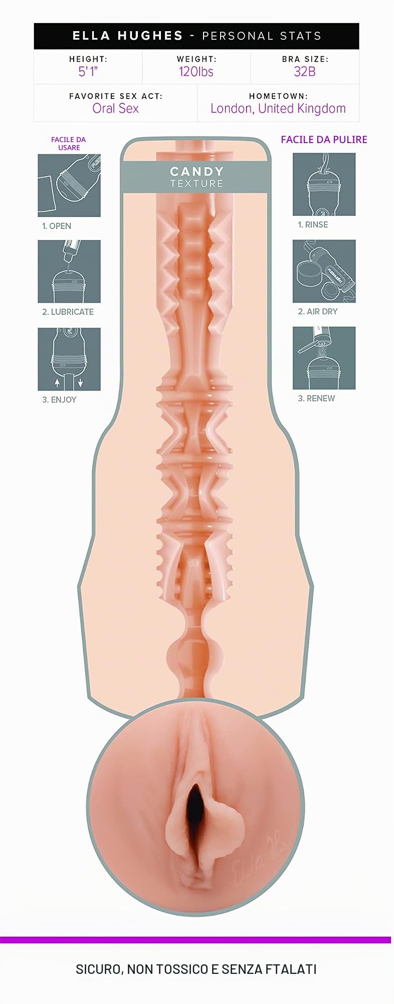 FLESHLIGHT Ella Hughes Candy Texture Discrete Maturbator, Made Of Realistic Superskin Material - 800 Gr