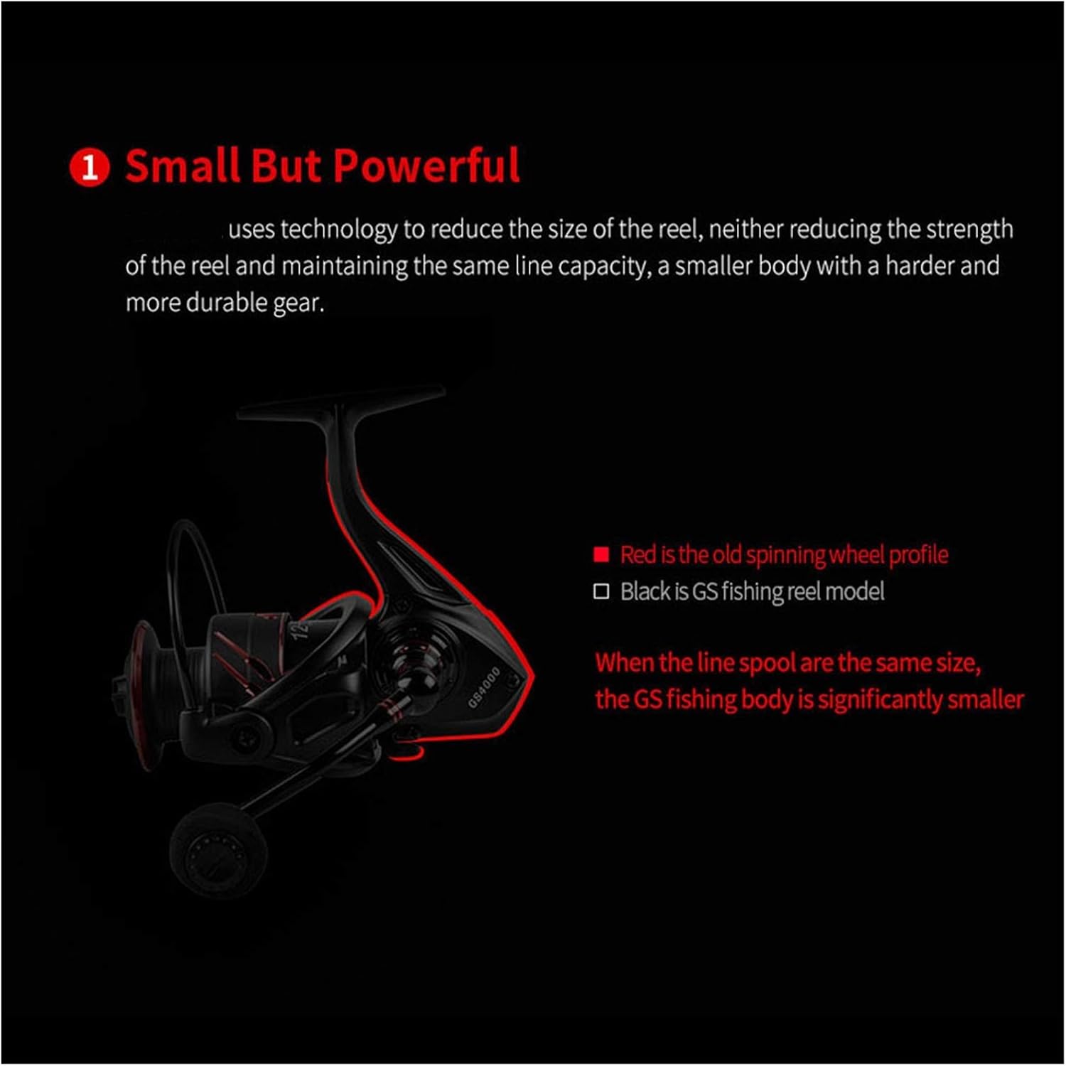 Fishing Reels Fishing Reel Full Metal Spool Spinning Reel 5.0:1 Max Drag 10Kg Power Smooth Sea Carp Fishing Reel Black for Inshore Boat Rock Freshwater Saltwater