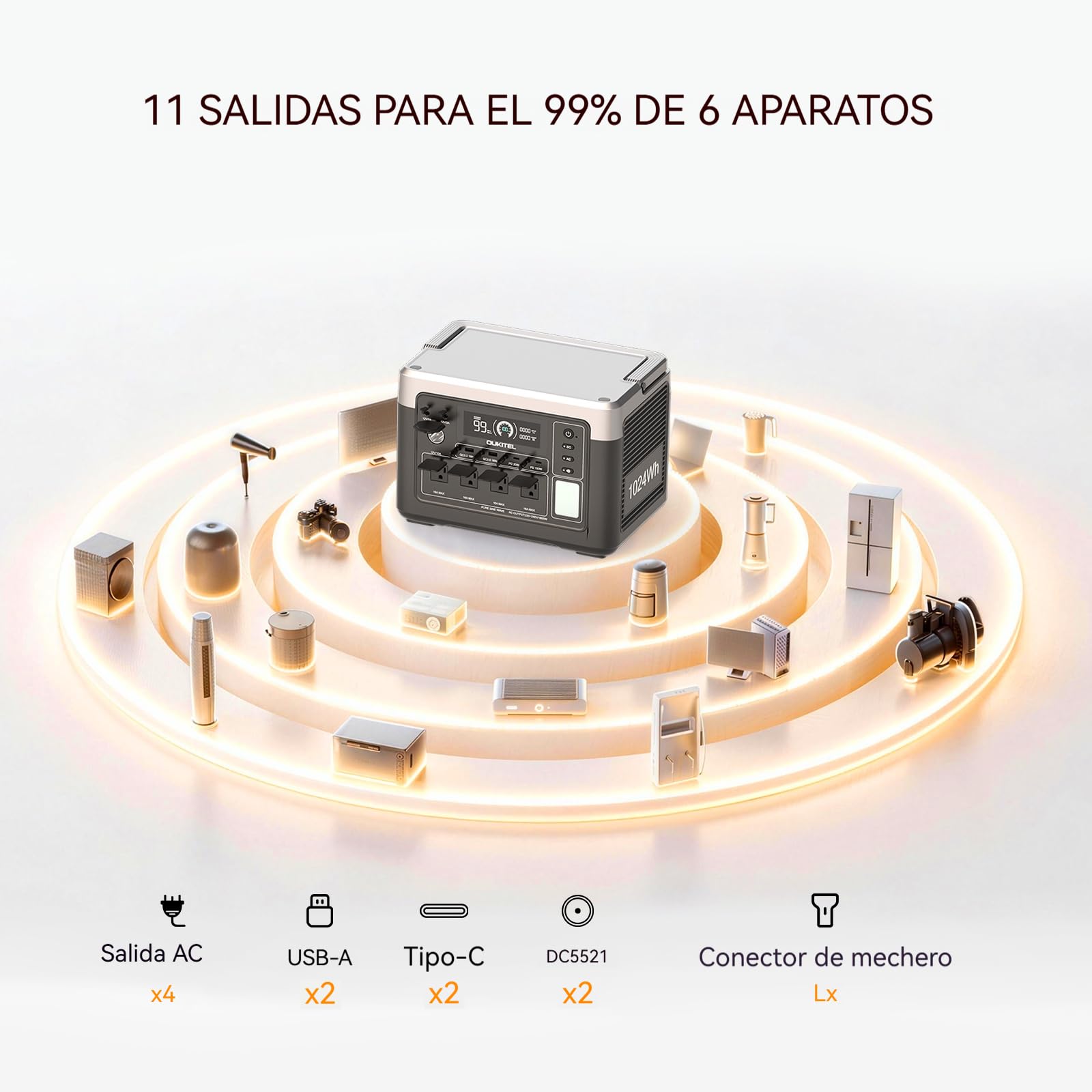 OUKITEL P1000 PLUS Generador Solar 1800W(3600W Pico) con 400 W Panel Solar, Estación de Energía Portátil 1024 Wh, Carga Rápida de 1200W, Batería de Respaldo LiFePO4, para Hogar, Acampada