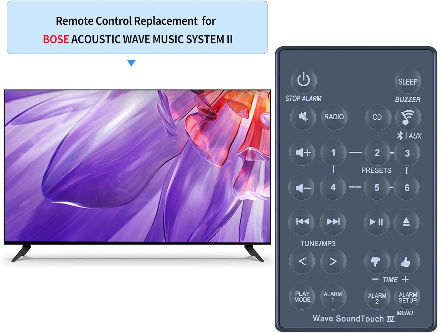 Condition photo showing New/Like New for replacement remote control fits bose wave radio system series iv 417788-wms 417788-wr