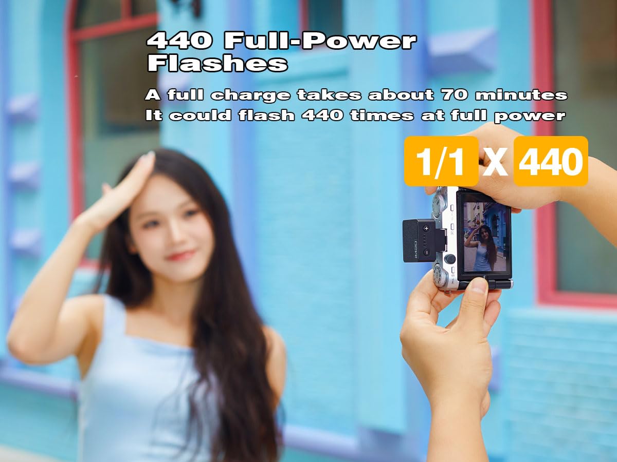 Godox iM20 Mini Flash Manuale per Fotocamera, 5 Livelli di Uscita, 440 Lampi a Piena Potenza, Ricarica USB-C