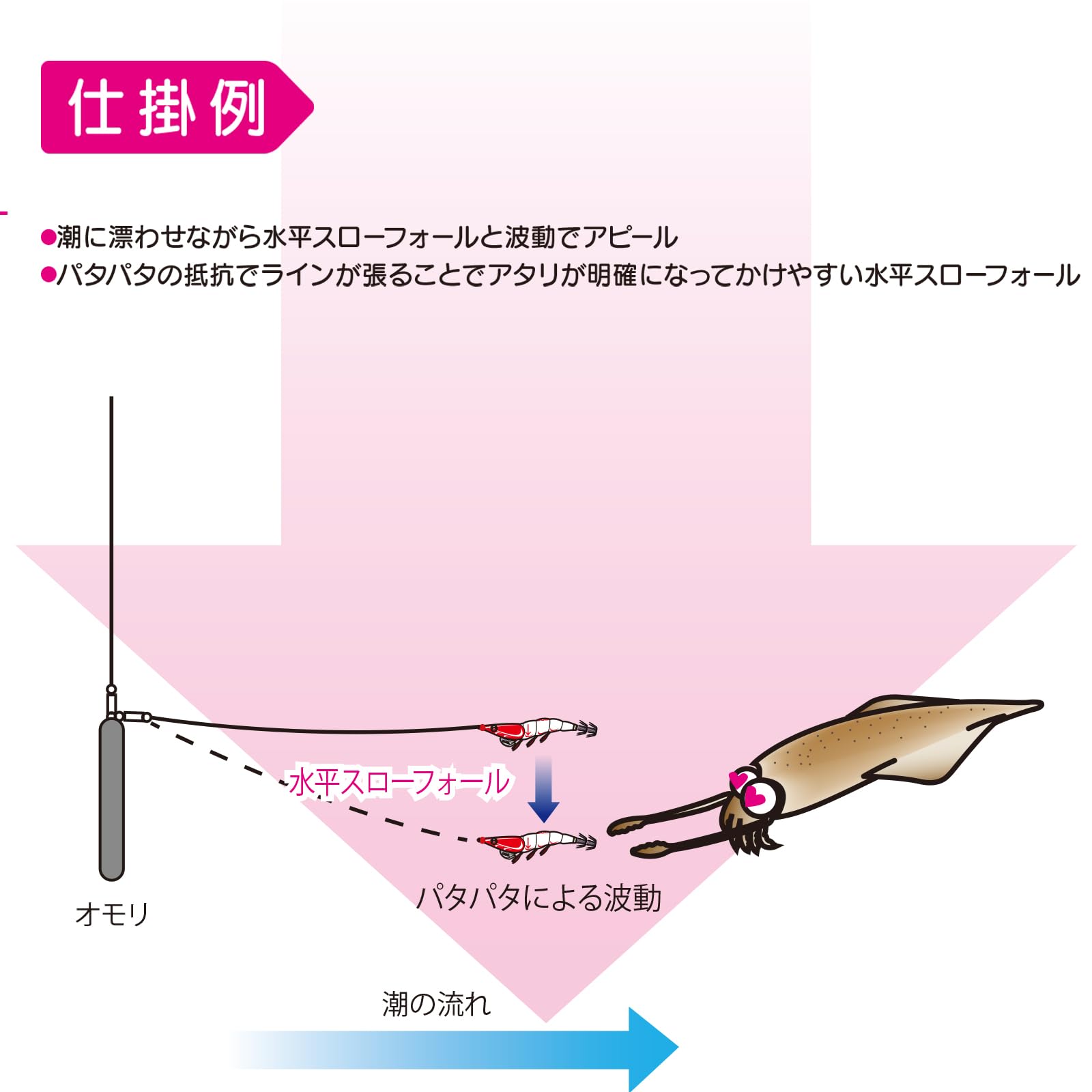 Amazon | DUEL(デュエル)イージーフォール ↓(スローシンキング) 2.5号