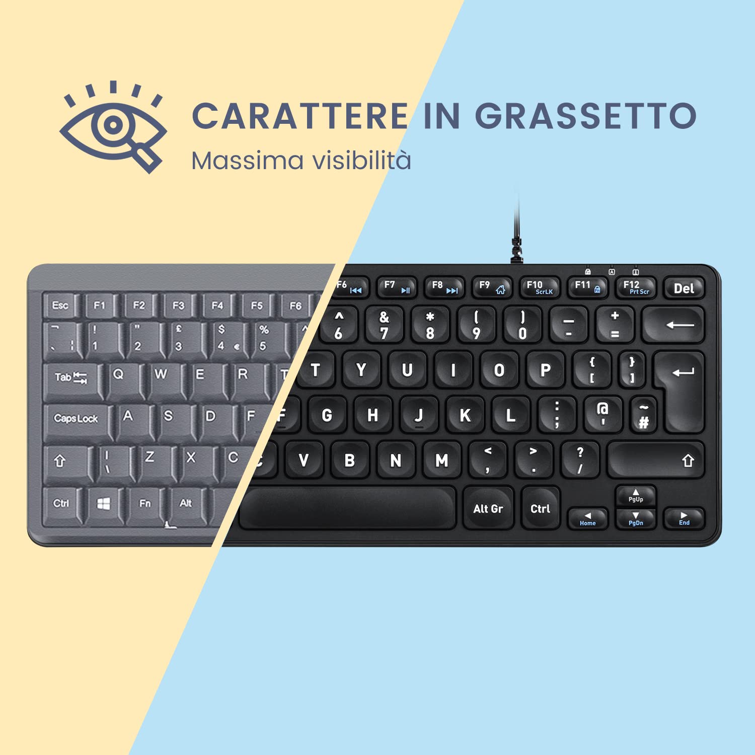 Perixx PERIBOARD-332MW Mini Tastiera Cablata Retroilluminata Per Mac - Tasti Silenziosi A Forbice, Lettere Grandi, LED Bianco - Layout US