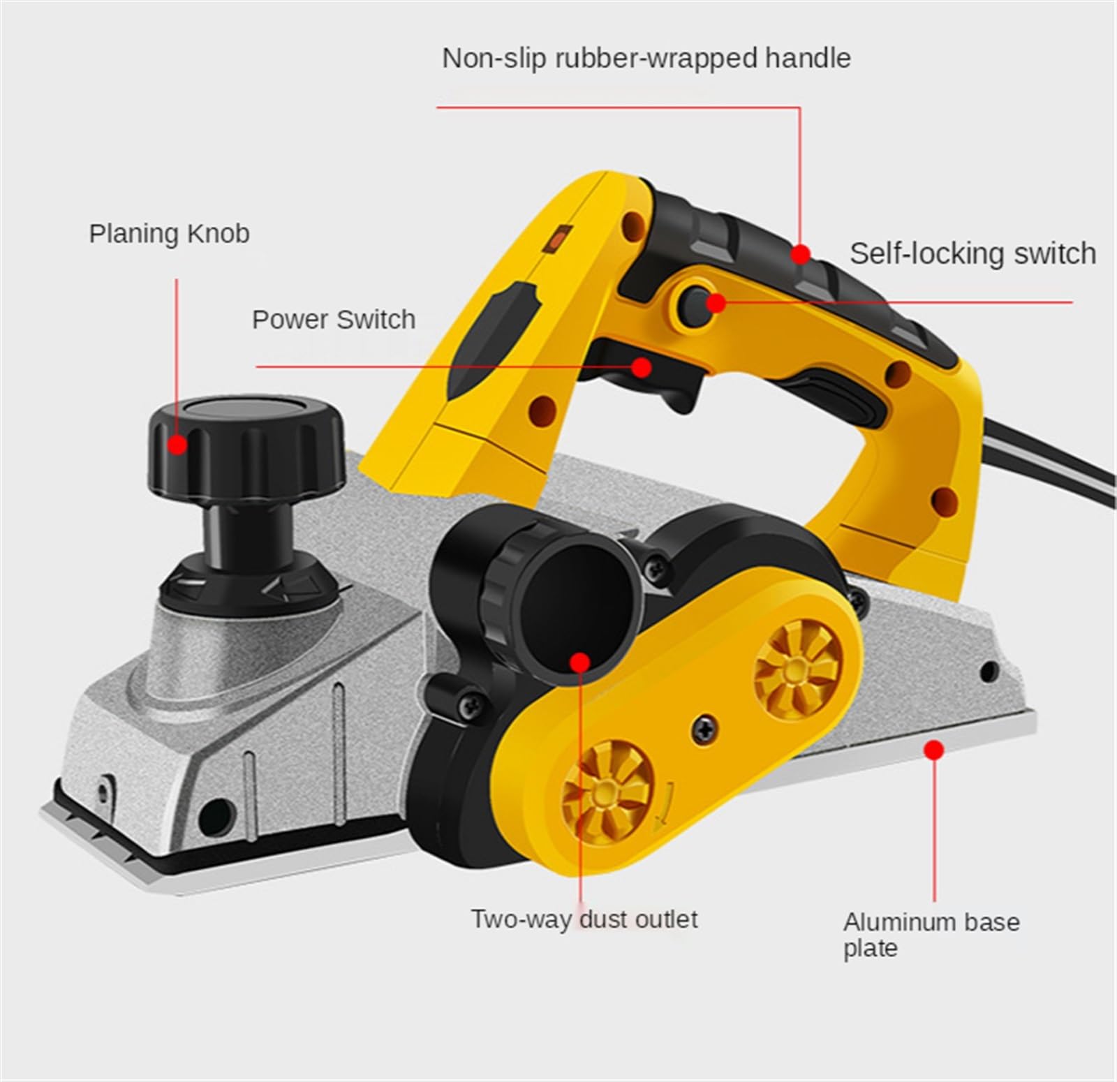 Elektryczna strugarka wielofunkcyjna ręczna do drutu miedzianego stolarz zestaw narzędzi elektrycznych DIY, Smooth-Cut Pro
