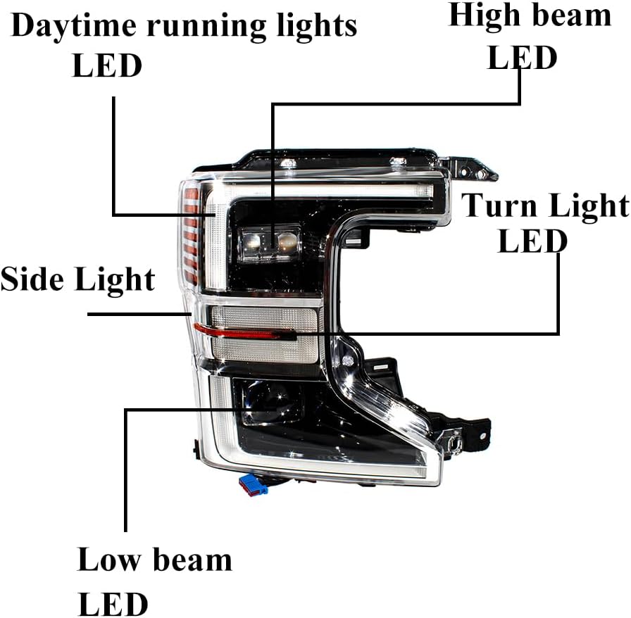 LED Headlight Headlamp Assembly with Bulbs Compatible with Ford F250 Super Duty 2020 2021 2022, Replace for LC3Z-13008-L (Passenger Side)