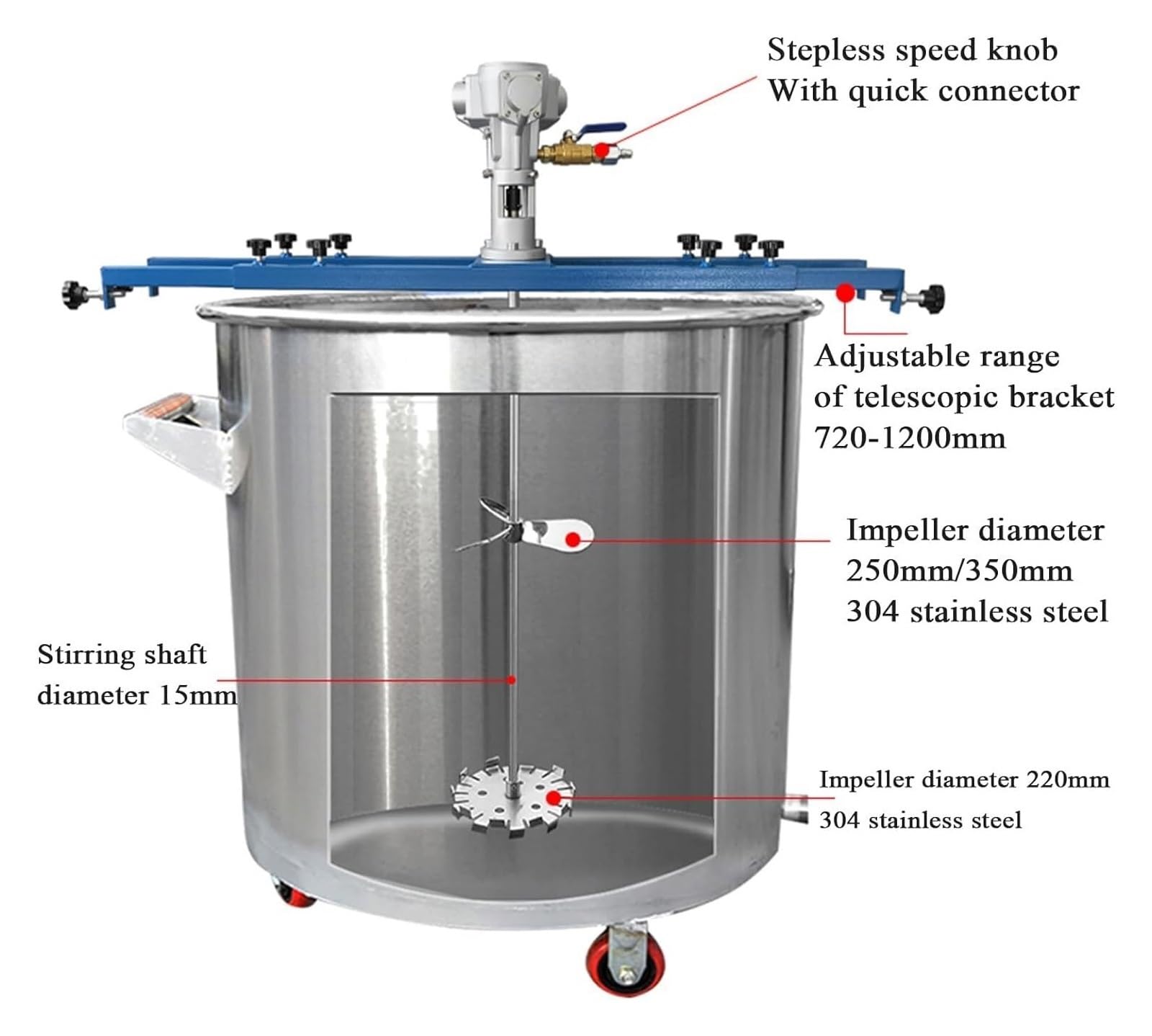 QZQJUILU mieszadło powietrza IBC, pneumatyczna mikser zbiornikowy 1/2 KM, mieszadło kolorowe, długość pręta mieszającego 880 mm, średnica wirnika 250 mm, do mieszadła atramentowego