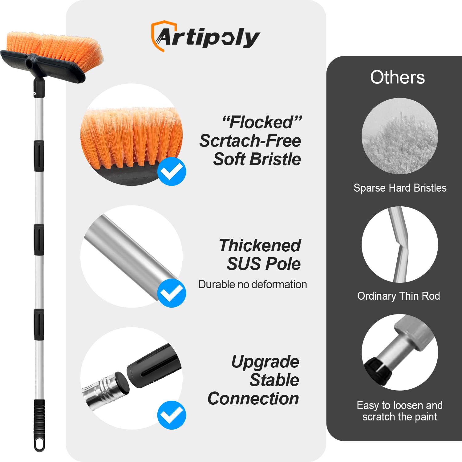 ARTIPOLY Spazzola per autolavaggio con asta di prolunga, spazzola morbida da 25 cm per autolavaggio, pulizia dell'auto antigraffio per camper,barche,neve,pavimenti,prolunga in lega di alluminio, 151cm