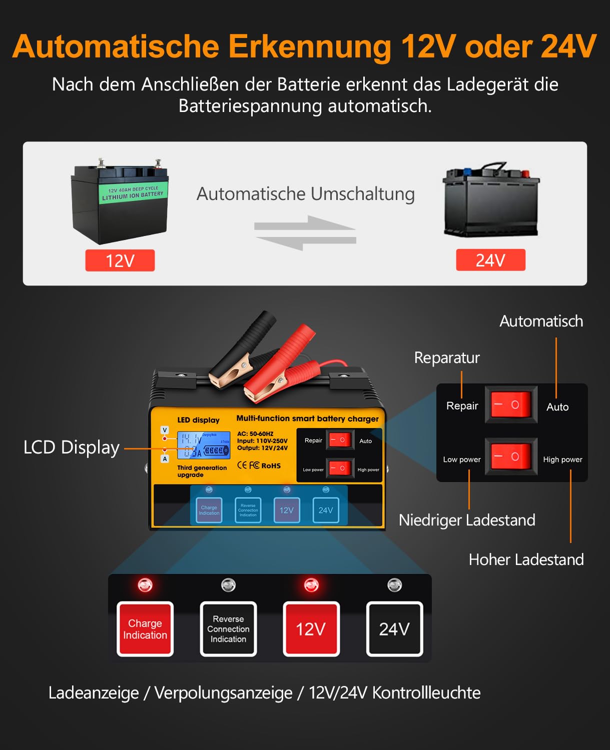 Chargeur de Batterie de Voiture 12V / 24V Chargeur de Batterie Intelligent Entièrement Automatique avec Fonction Réparation pour Les Batteries Plomb-Acide et LifePO4