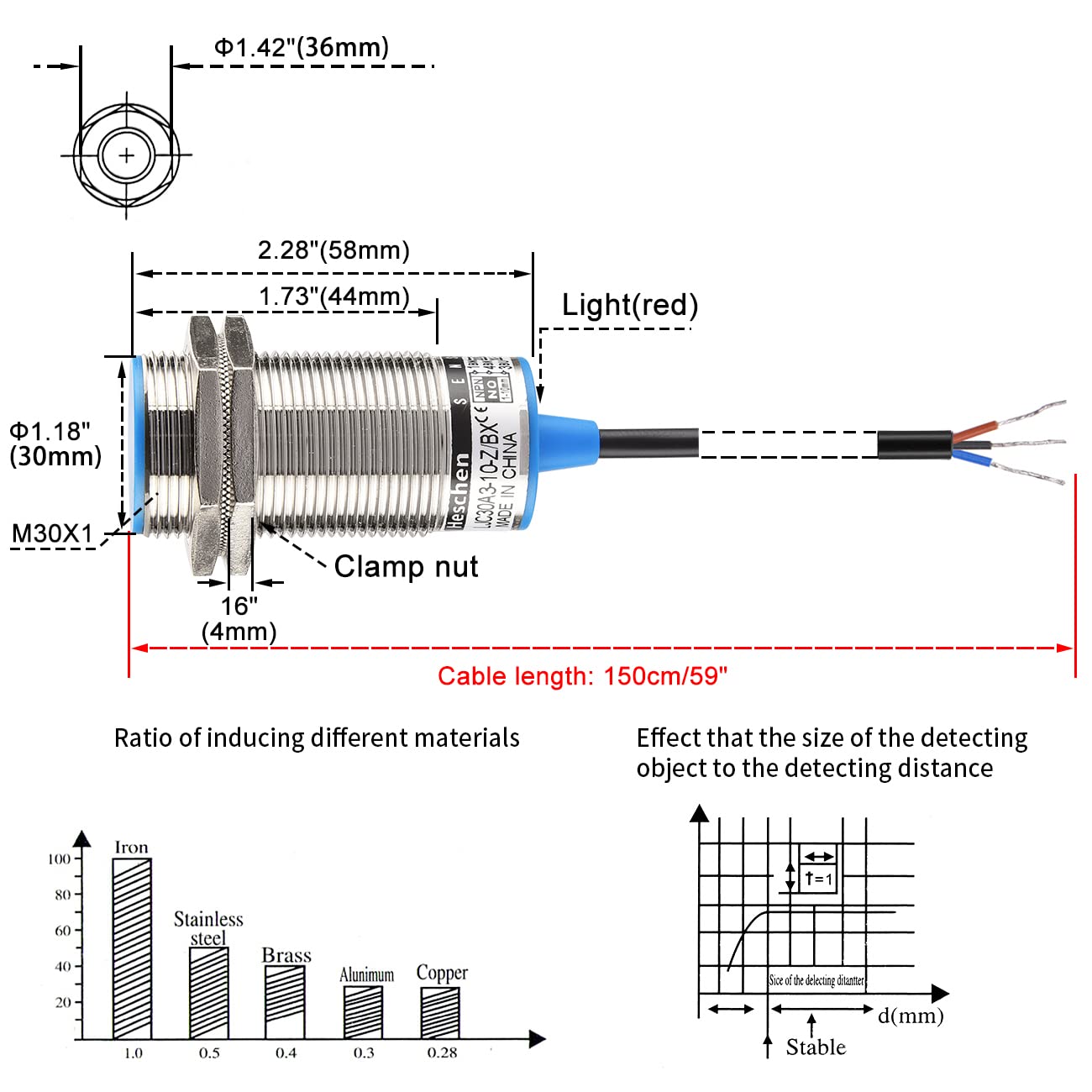 Capteur Capacitif M12 LJC12A3-5-Z/BX - Détection 5 Mm, 10-30VDC - NPN NO - Pour Plastique, Verre, Métal