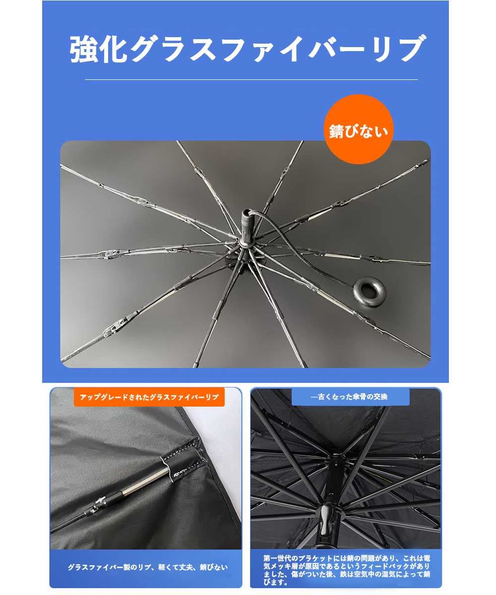 ヴェゼル用　サンシェードセット 日よけ 新型 ヴェゼル RV3 RV4 RV5 RV6 用 フロントサンシェード
