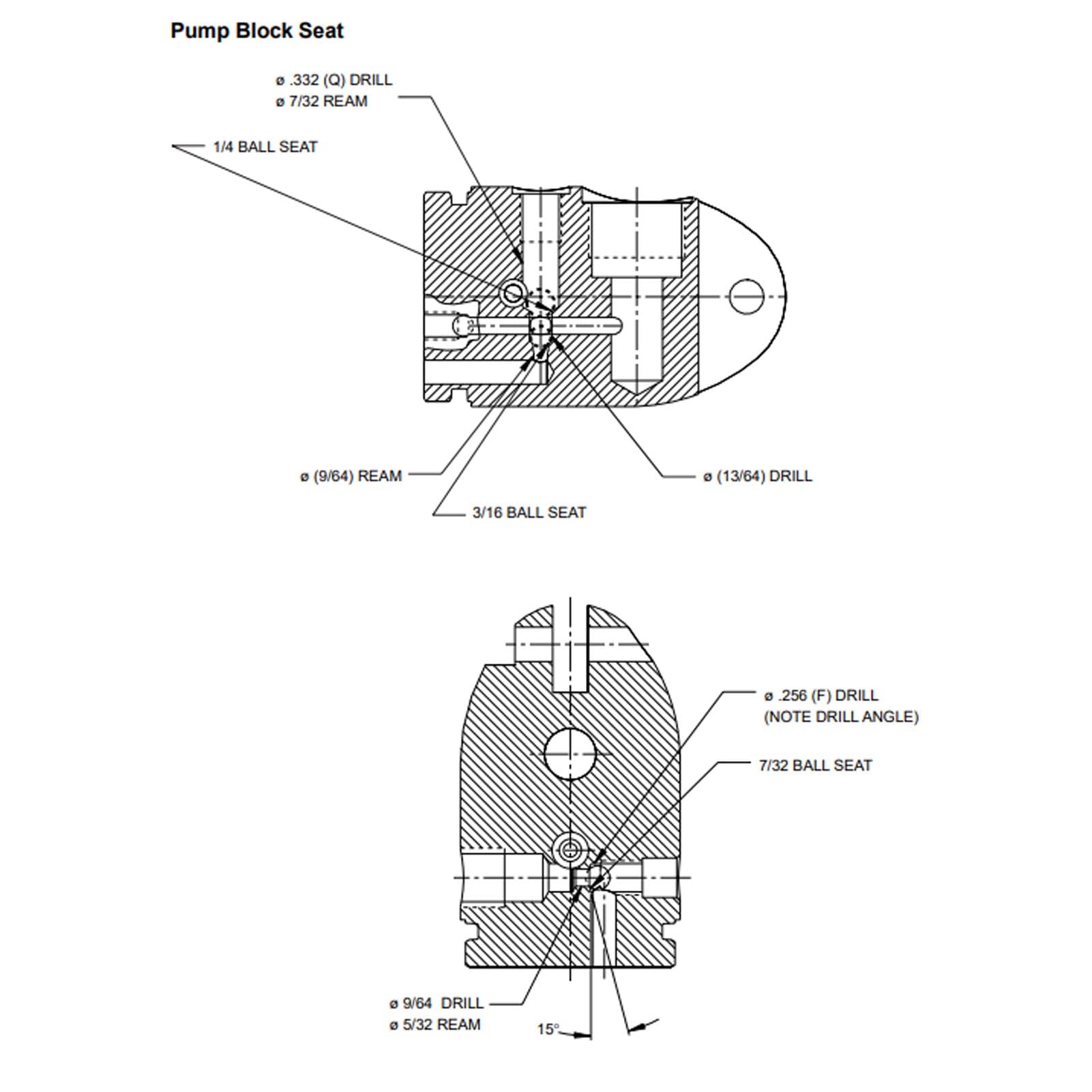 Greenlee 30242 :: Seal Repair Kit for Hydraulic Hand Pumps