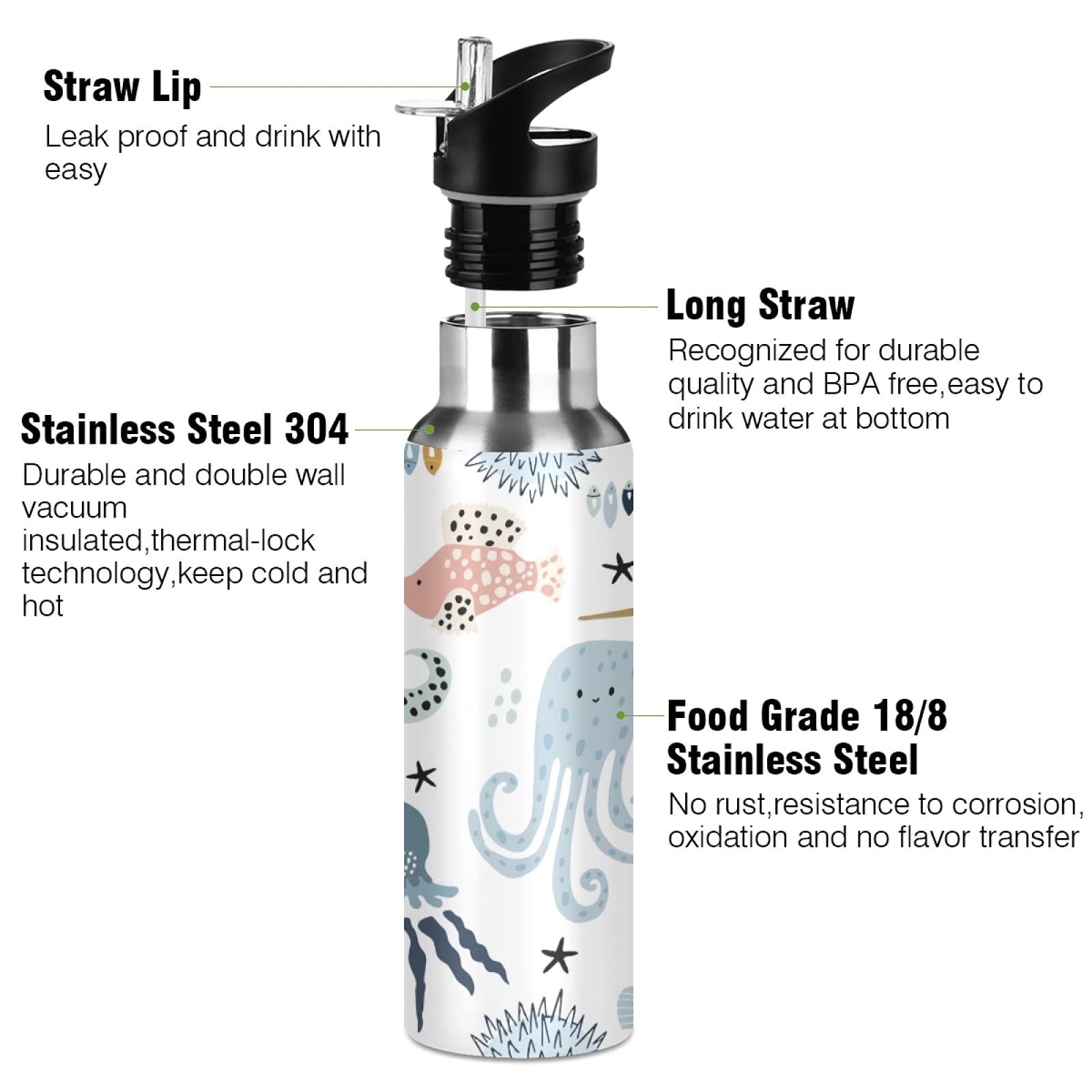 MNSRUU Isolierte Edelstahl-Wasserflasche 20 Oz (600 Ml) Mit Strohhalm – Koala Design, Hält 24 H Kalt, 8 H Warm