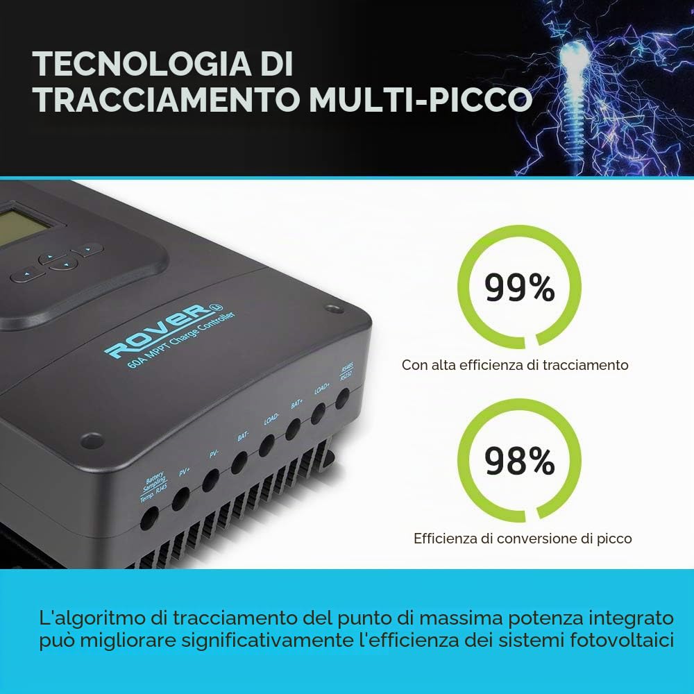 Renogy Regolatore di Carica MPPT 60A, 12/24/36/48 V, Pannello Solare Con Schermo LCD per Batterie AGM, Gel e Litio