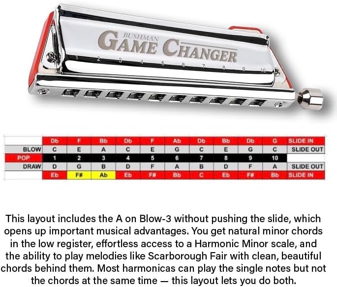Bushman Pop Game Changer Harmonica, Key of C