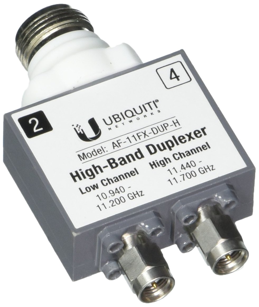 Ubiquiti High Band Duplexer (Renewed)