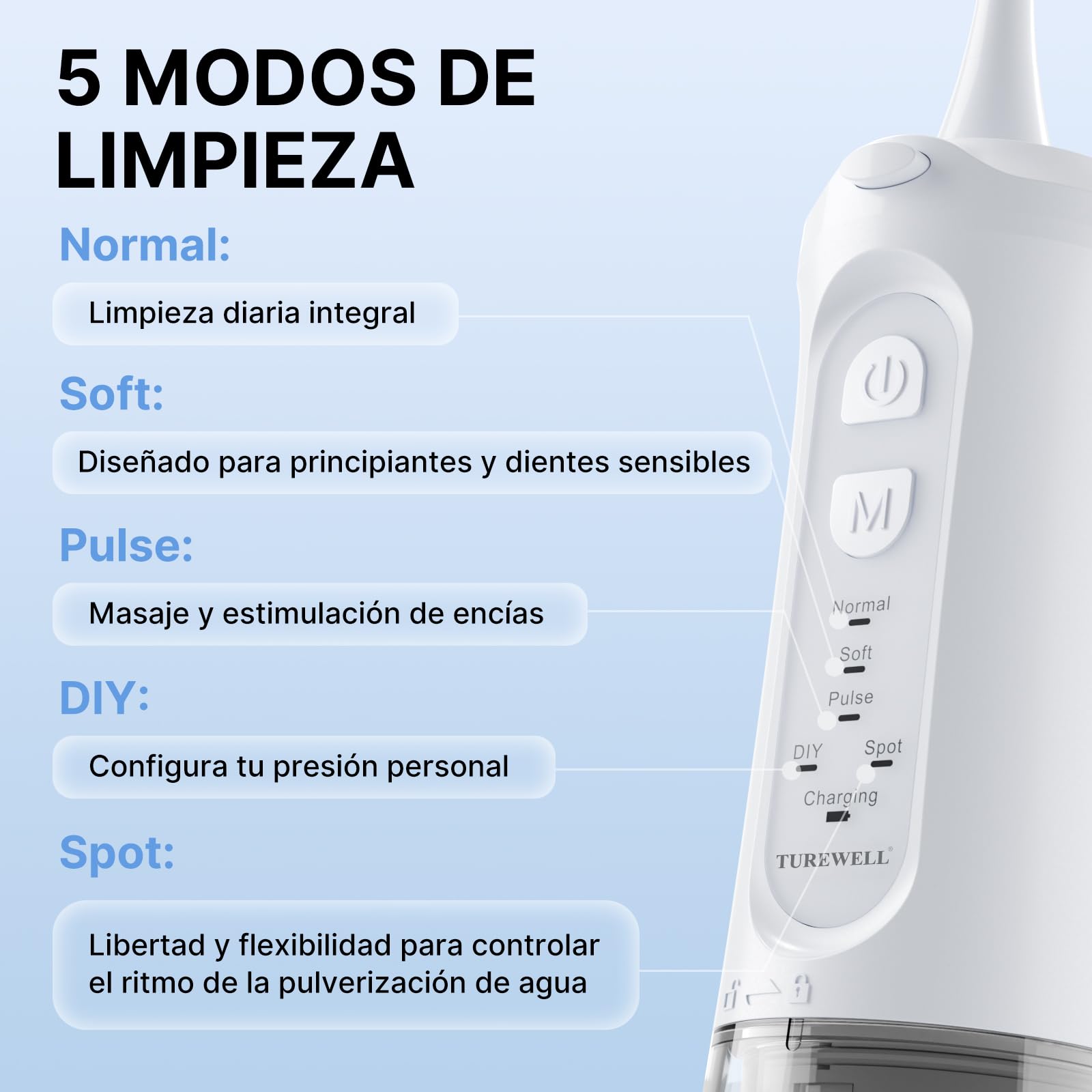 TUREWELL Irrigador Bucal Portatil de 310 ML con 5 Modos, 4 Boquillas, Irrigador Dental Recargable IPX7 Impermeable al Agua para el Hogar y Los Viajes, Mejora la Salud Dental