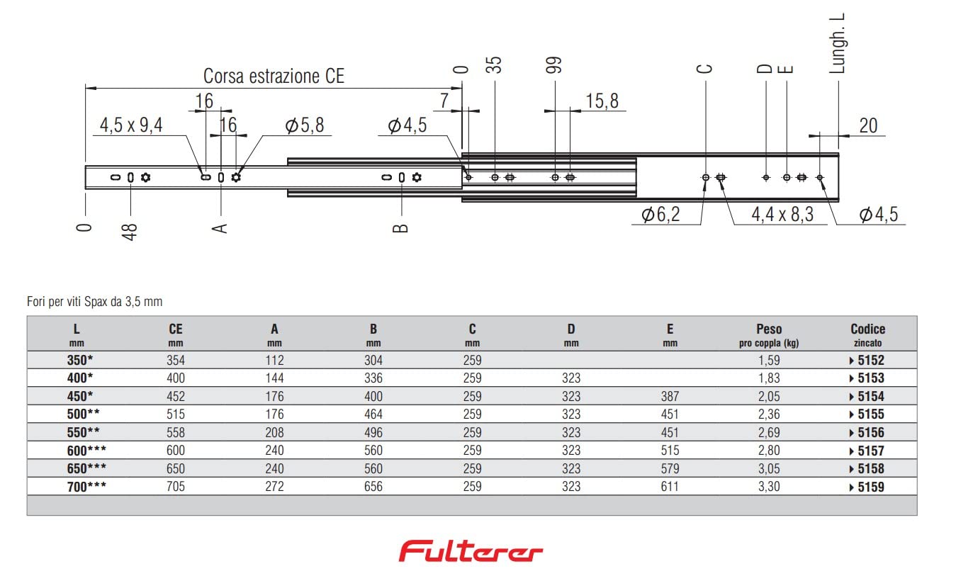 Kuleczki szuflady - 90 kg - całkowite wyjście - fr5052 - Długość : 700 mm - Skok 700 mm - FULTERER