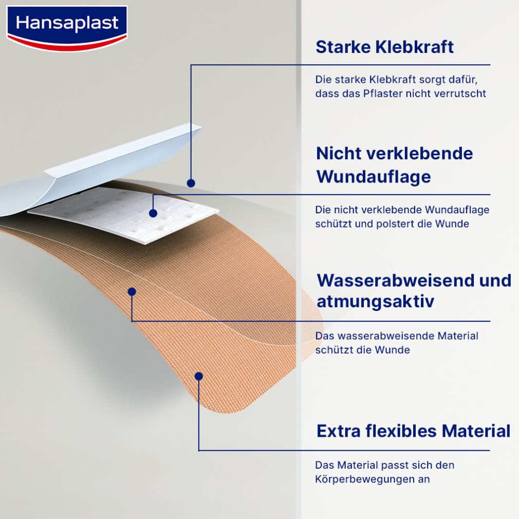 Hansaplast Elastic 5m x 6cm