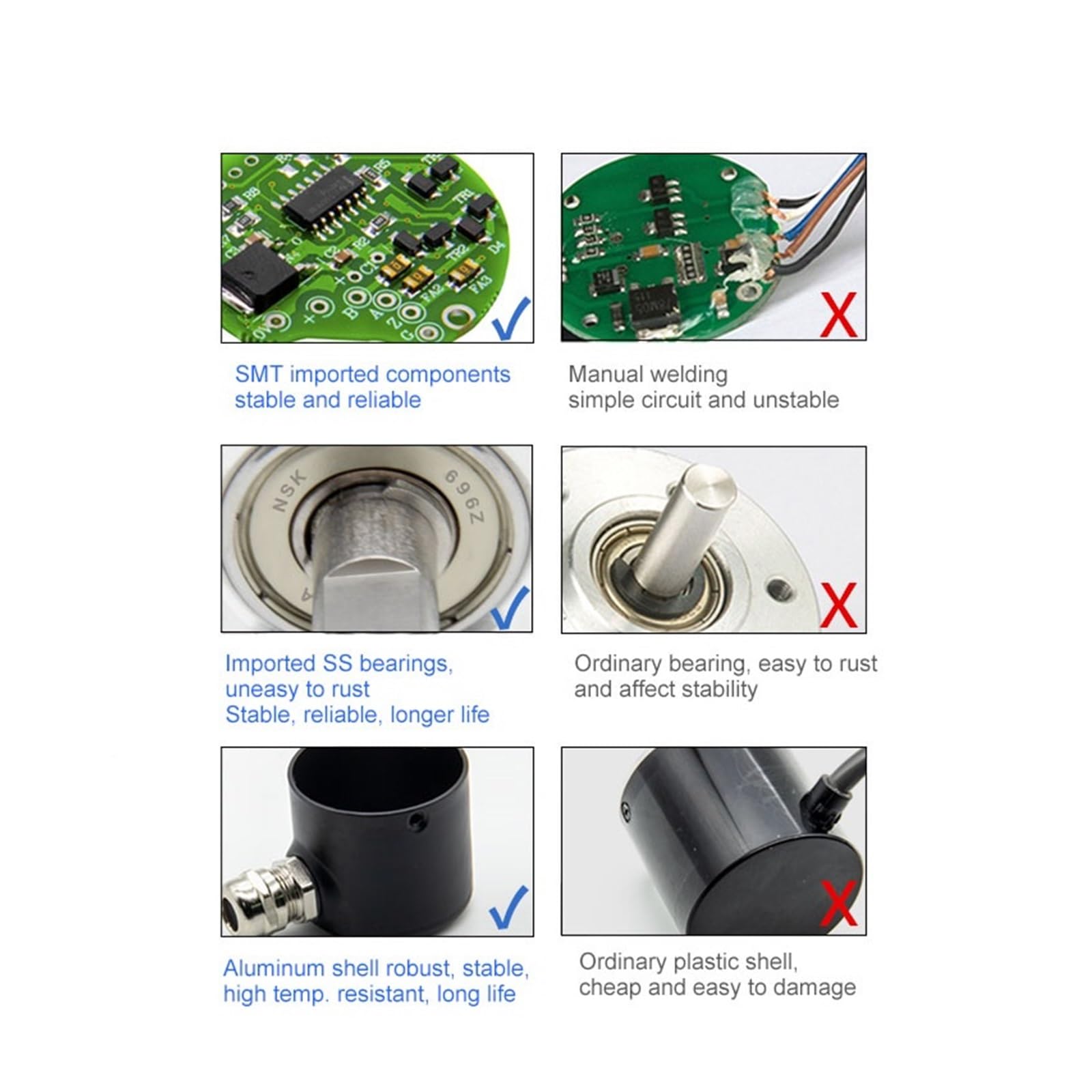 Encoder rotativo, Encoder Incrementale da 25 Mm Albero da 4 Mm Rotante AB 2 Fasi 100 200 360 400 500 PPR 5-24 V CC(200PPR NPN)