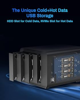 Amazon.com: TERRAMASTER D8 Hybrid HDD NVMe Enclosure USB 3.2