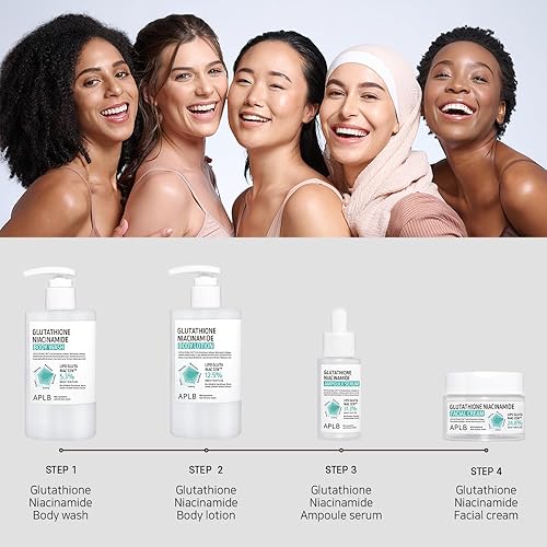 Miniatura 9 de APLB Glutatión Niacinamida Loción Corporal  LIPO GLUTA NIAC CEN 12.5% 10.14 FL.OZCuidado de la piel coreano, hidratación duradera, revitaliza para