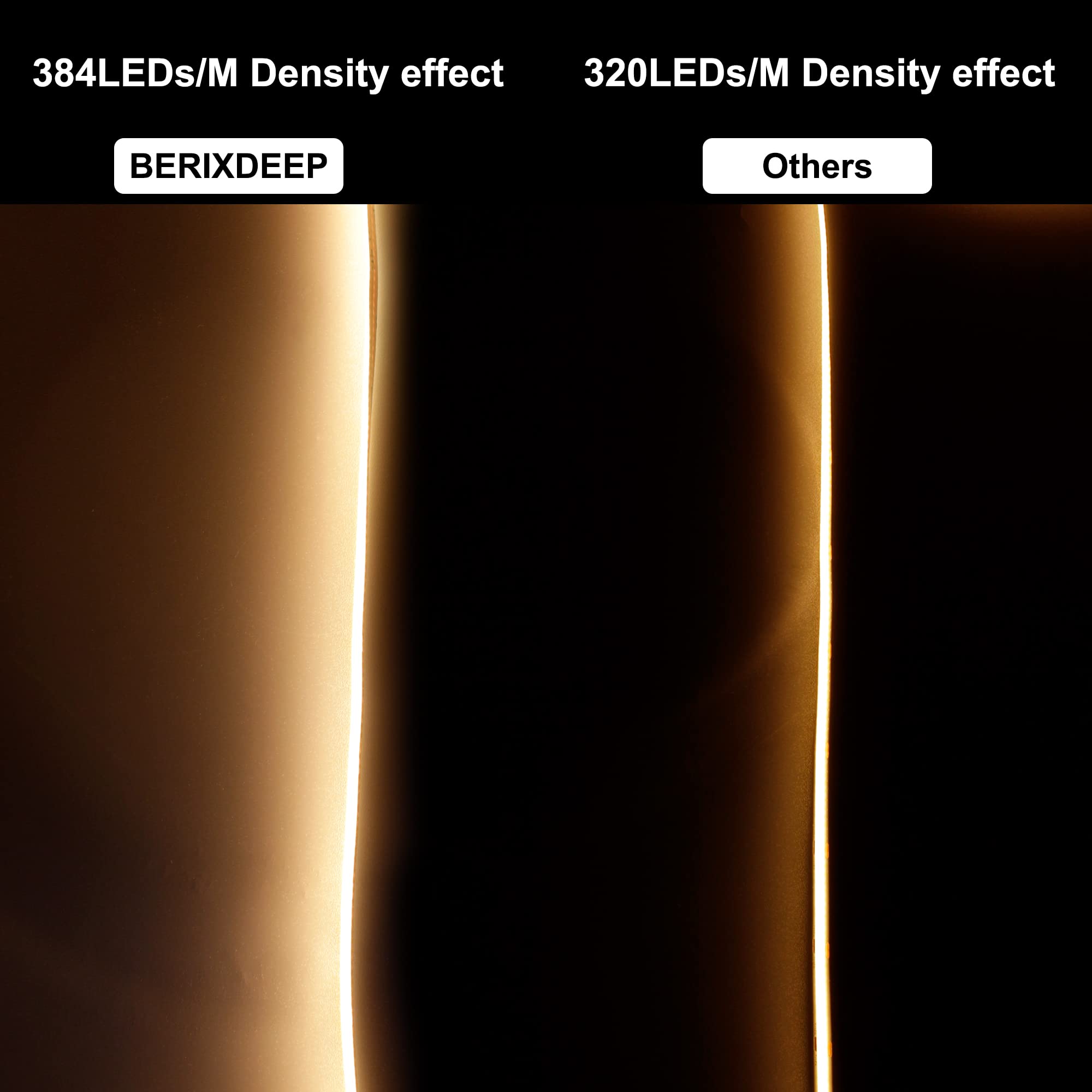 BERIXDEEP Striscia LED COB 10 Metri, Striscia LED Bianco Caldo con Alimentatore e Telecomando, CRI>90, DC24V, 384LEDs/M, Larghezza 8mm, Striscia LED Continua senza Punti Luce, 2700K