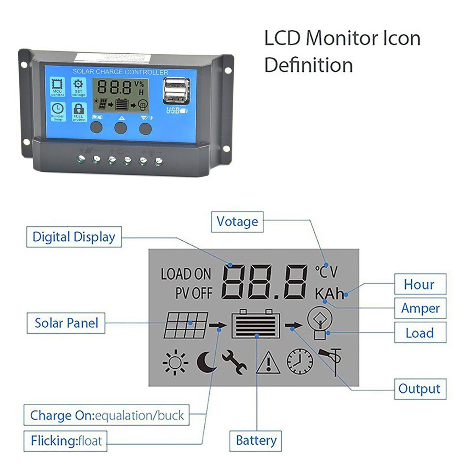 Kit de Panneaux solaires Hors réseau 4000 W avec Panneau étanche 60 W et contrôleur 30 A for Camping, Camping-Car et extérieur(220V)