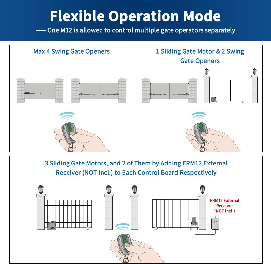 TOPENS M12 Remote Control 4-Button Transmitter for Automatic Swing Sliding Gate Opener 2-Pack Wireless Transmitter Key Fobs Security Gate Controller with Keychain - Image 8