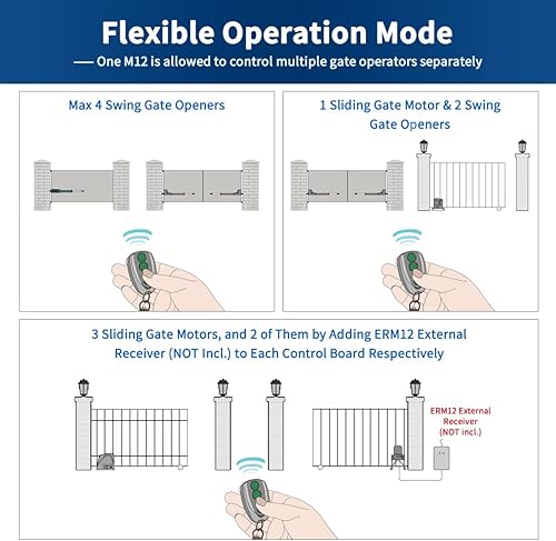 Miniatura 8 de TOPENS M12 - Transmisor de 4 botones con control remoto para abridor automático de puerta corredera oscilante, paquete de 2 unidades, transmisor