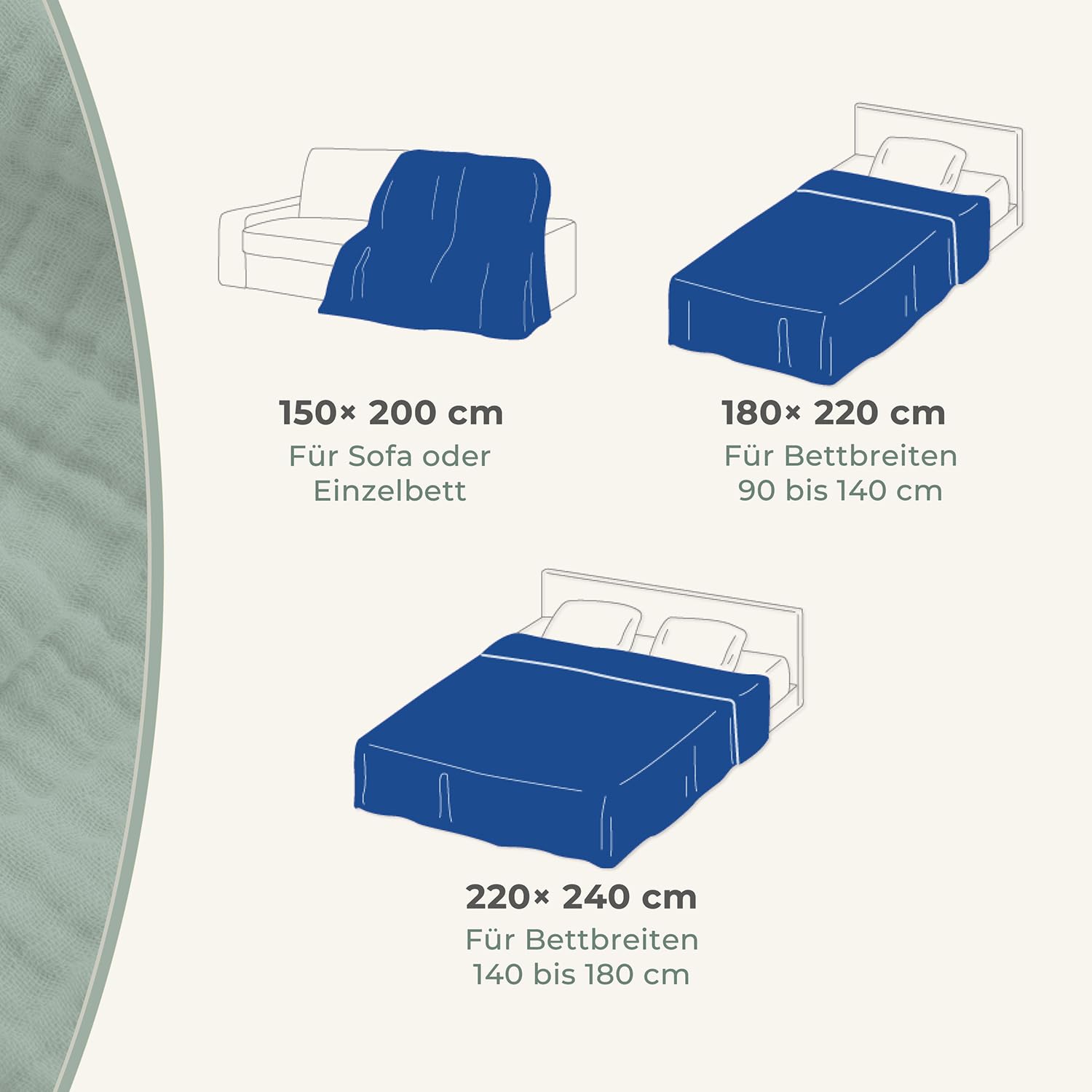 LAYNENBURG Premium Musselin Tagesdecke 180x220 cm - 100% Baumwolle - extraweiche Baumwolldecke als Kuscheldecke, Bett-Überwurf, Sofa-Überwurf, Couch-Überwurf - warme Sofa-Decke (Blau)