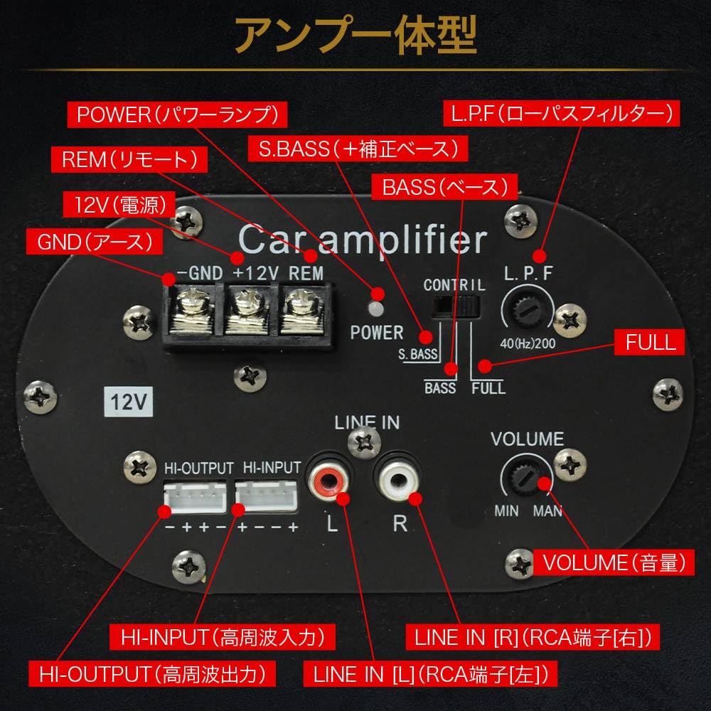 Amazon.co.jp: Bonarca ウーファー 車 スピーカー サブウーファー