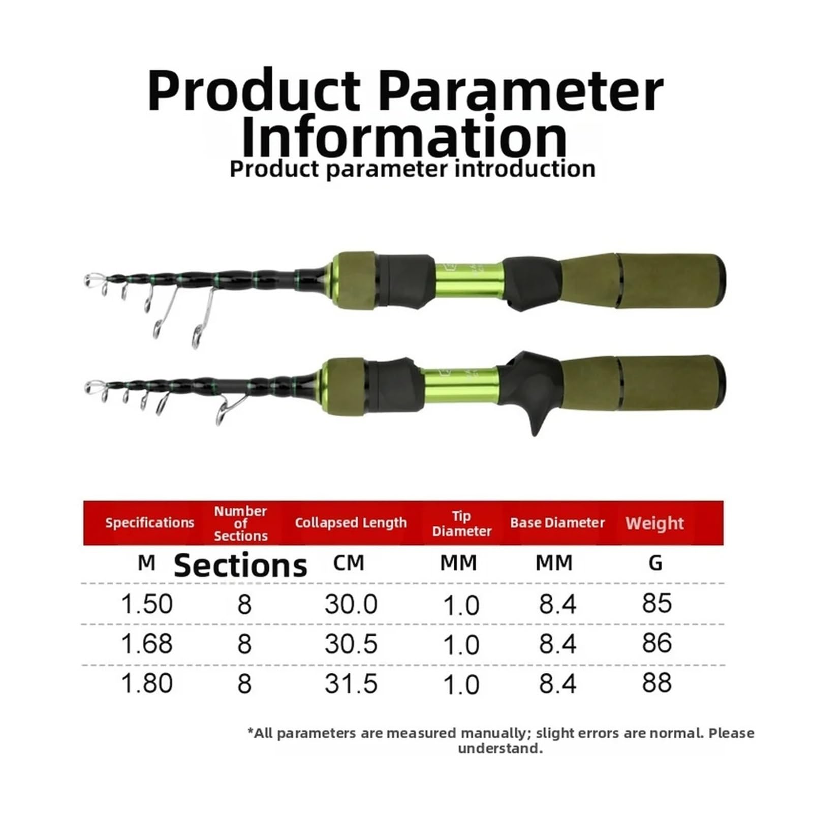 Canna da pesca telescopica in carbonio 1.8M UL Casting con accessori for attrezzatura for canna impugnatura variabile