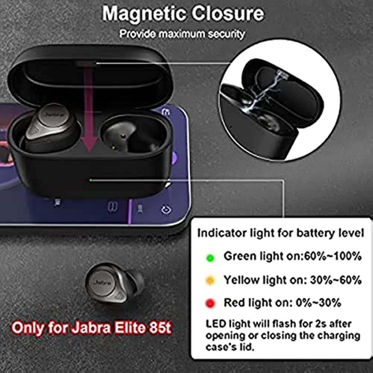 Jabra Elite 85tイヤホン ブラック 充電ケース付き 純正の Jabra ワイヤレスイヤホンを充電ケースに設置しても