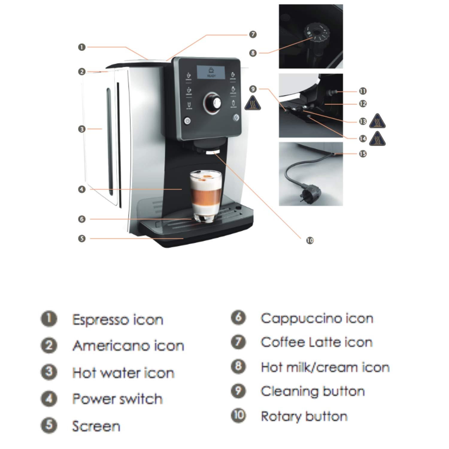 Table displaying technical specifications for the KALERM 2601Pro coffee machine