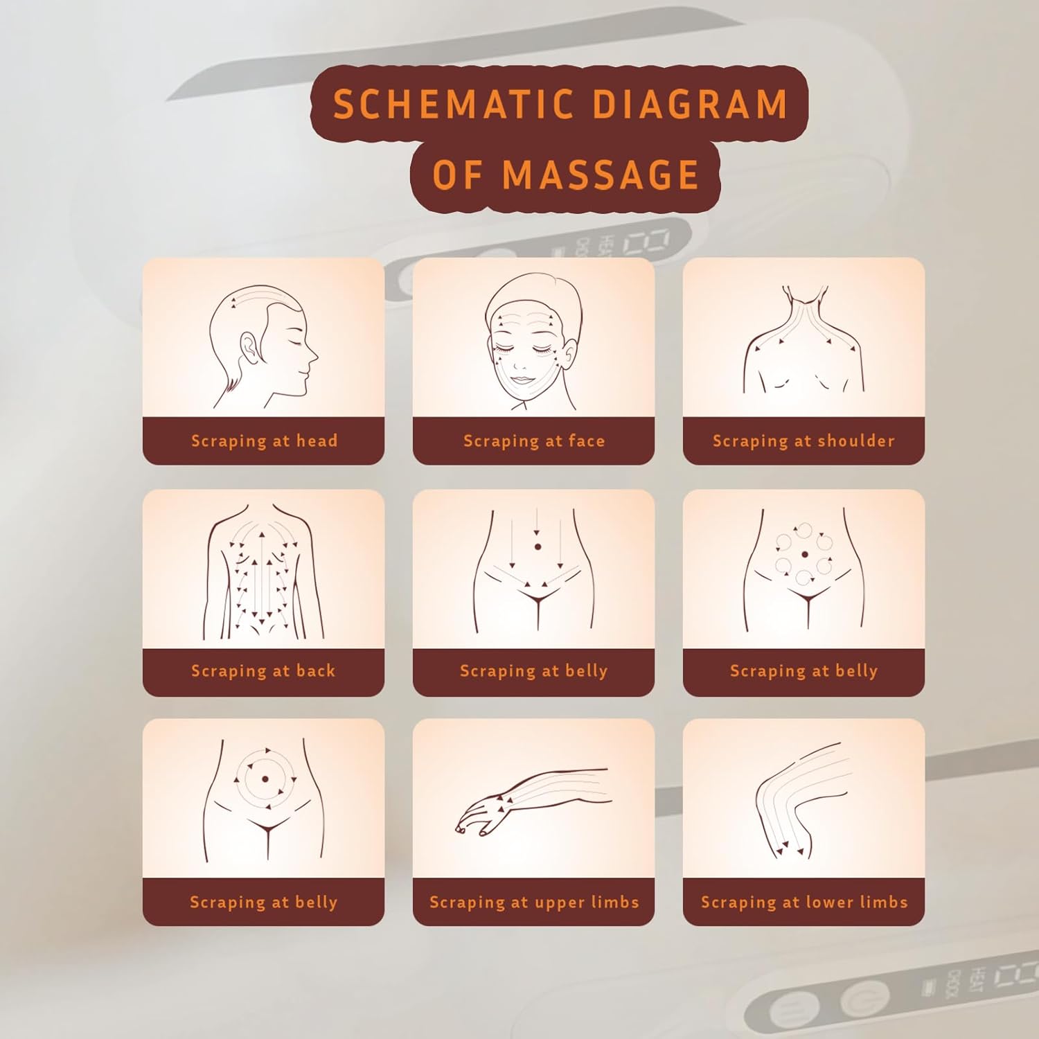 Heated Gua Sha Scraping Massage Tool by TheraStone mini; Skin Scraping Stone with Heat & Vibration, with Bian Stone,Soft-Tissue Massage, Improve Blood Circulation, Relieve Pain, Anti-Aging (White) - Image 5