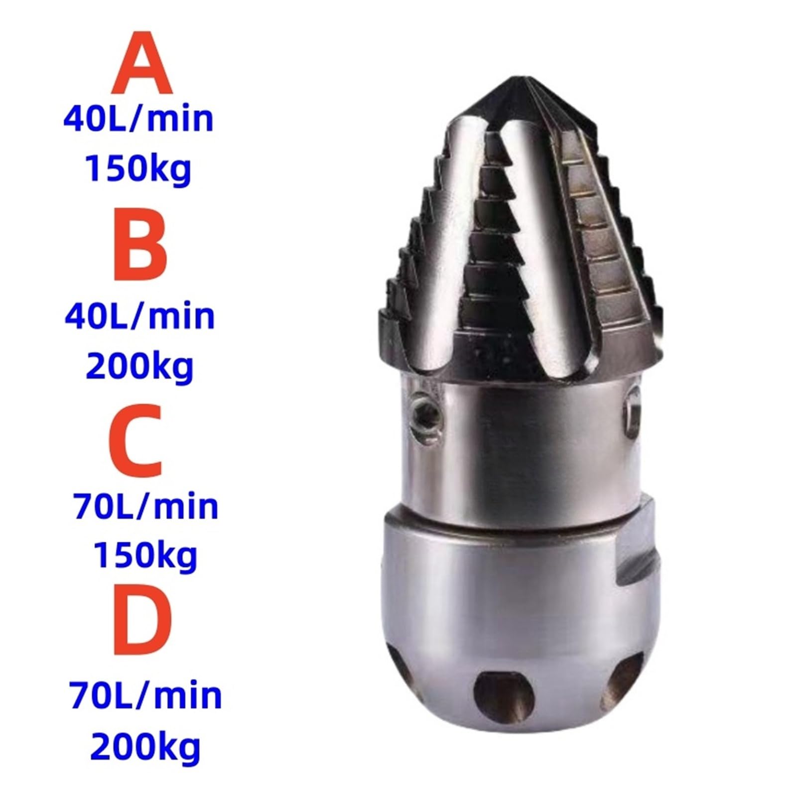 Ugello rotante ad alta pressione for la pulizia delle acque reflue, strumento for la pulizia dei fossi di drenaggio, autocarro dragante 40L-70L/min(Style A)