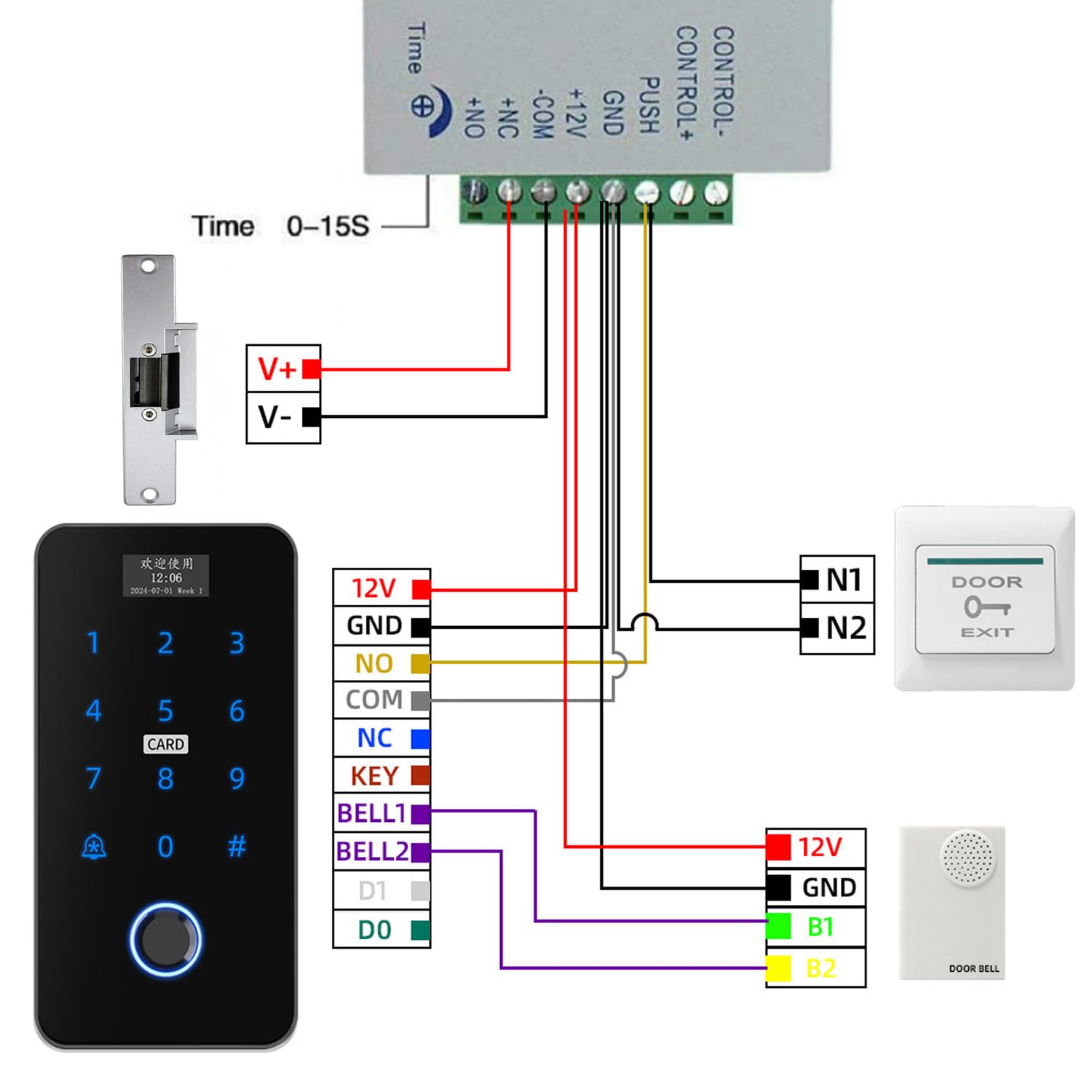 YAVIS Kit Sistema de Control de Acceso Tuya WiFi, Teclado de Huellas Impermeable Dactilares de Pantalla Táctil NFC con Pantalla RFID 125 Khz/13,56 MHz, NC Cerradura Eléctrica, Alimentación, Door Bell