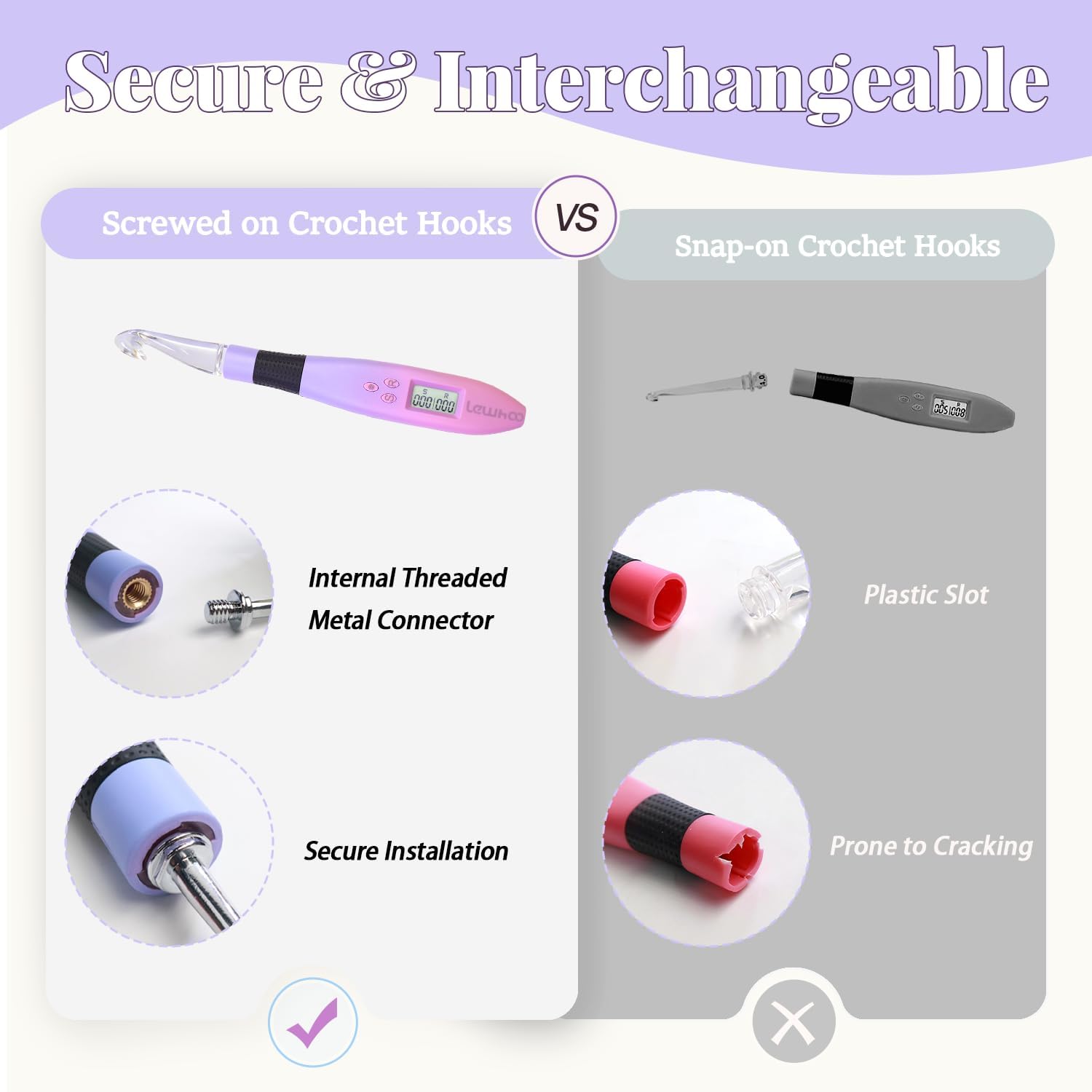 Lewhoo Light up Crochet Hook, 22 in 1 Lighted Crochet Needle Easy to See Stitch with Screw Knob, Ergonomic Gradiant Crochet Hook Set Glow in Dark, Metal and Plastic Hooks Purple 2.0-14.0mm