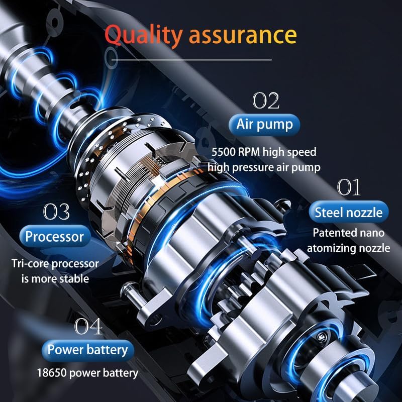 Disinfectant Fogger Machine, Cordless Electric Blue Light Disinfection Gun, Nano Sprayer for Salon/School/Hospital/Home/Office/Car/Gym/High-Contact Item Etc. (Blue)