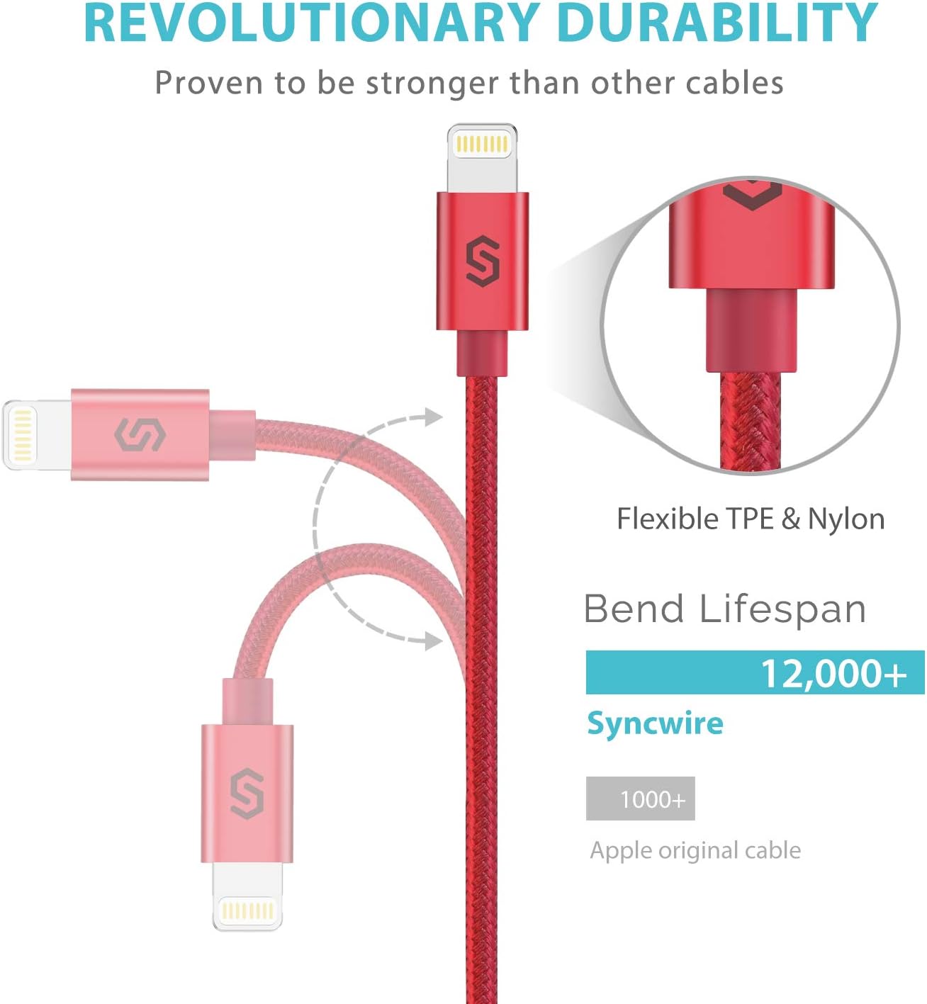 Syncwire iPhone Charger Lightning Cable 3.3Ft, [Apple MFi Certified] Nylon-Braided High-Speed Sync&Charging Cord for iPhone 11/XS Max/XS/XR/X, 8 7 6S 6 Plus, SE 5S 5C 5, Ipad, iPod & More - Red